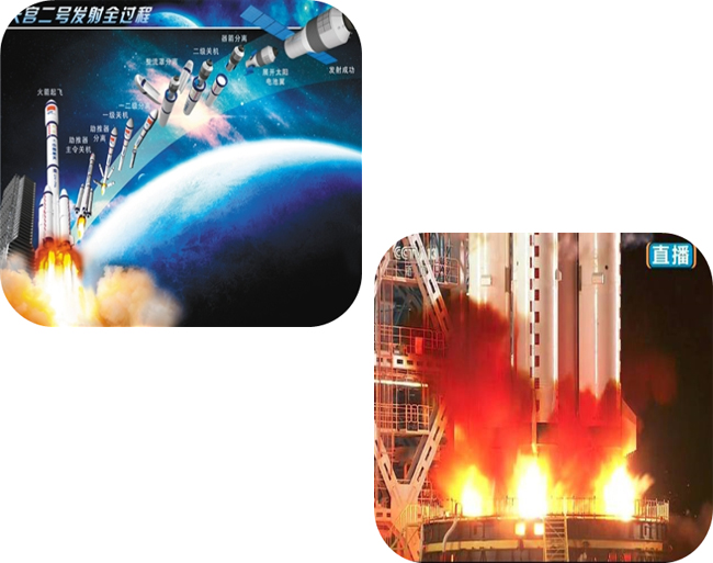 威?；瘷C的裝置助力天宮二號運載火箭點(diǎn)火成功.jpg
